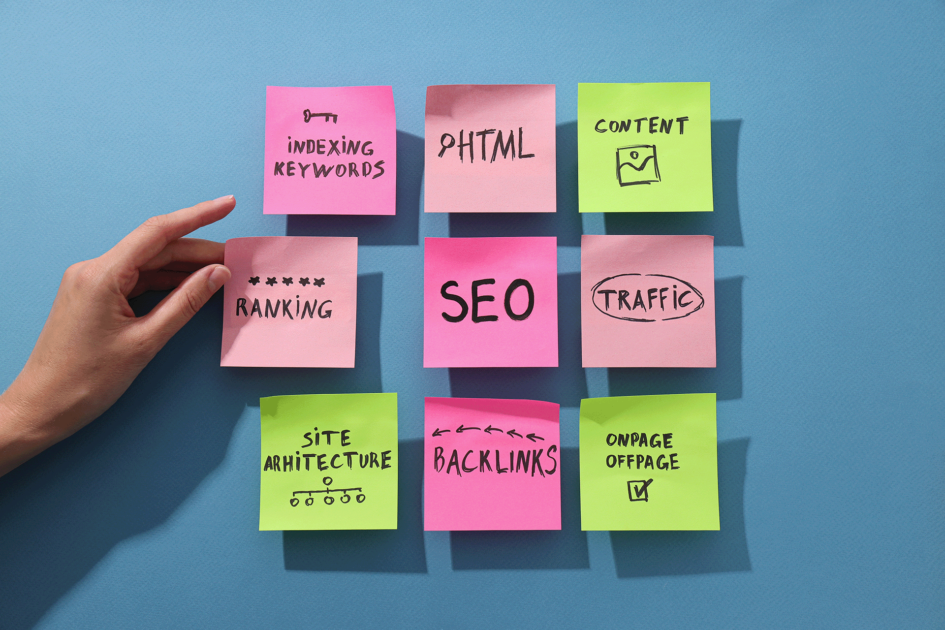Traffic Optimization
